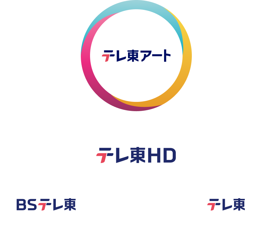 テレビ東京アートイメージ図